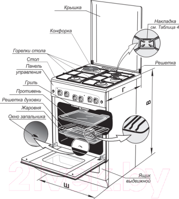 Плита газовая GEFEST 5102-02