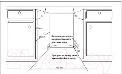 Посудомоечная машина Zigmund & Shtain DW 39.4508 X - схемы установки