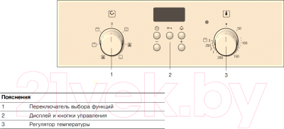 Духовой шкаф bosch hbn231s4 инструкция