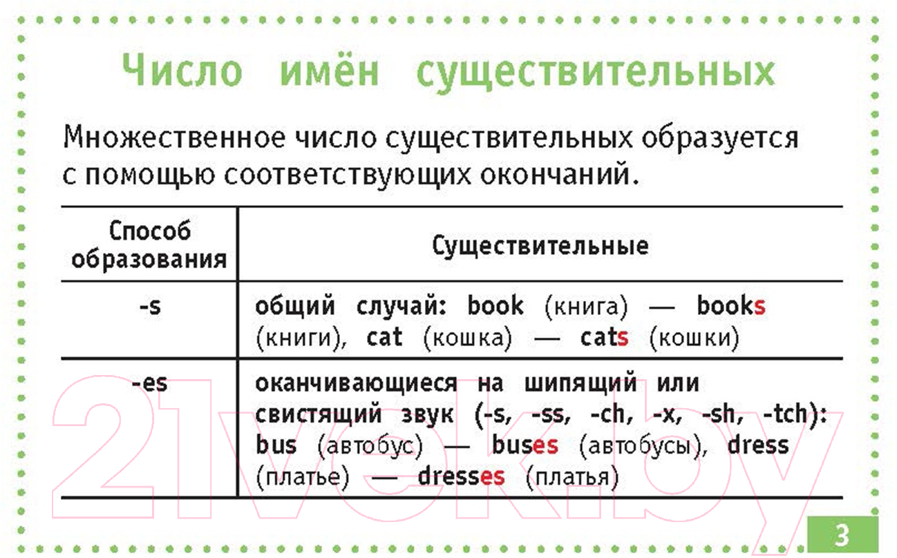 Наглядное пособие АСТ Английский язык. Самые нужные правила — фото 4
