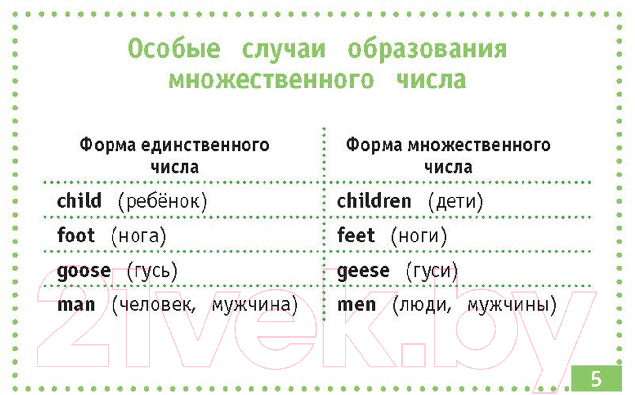 Наглядное пособие АСТ Английский язык. Самые нужные правила — фото 6