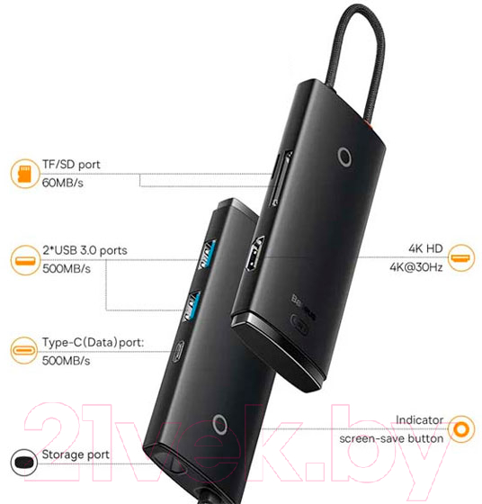 USB-хаб Baseus Lite Series 6-Port Type-C HUB Docking Station / WKQX050001