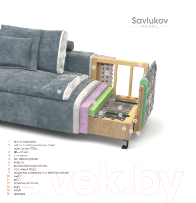Диван Савлуков-Мебель Next Loft 7 196x150 (куркума)