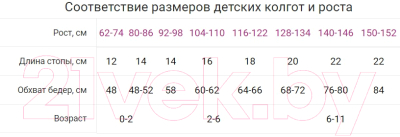 Колготки детские Mark Formelle 700K-2143 (р.116-122, джинсовый)