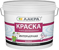 

Краска Лакра, Интерьерная