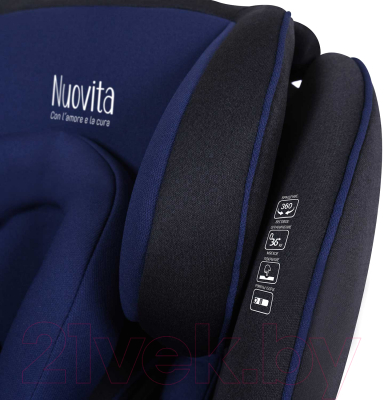 Автокресло Nuovita Maczione / N0123i-1 (серый/синий)
