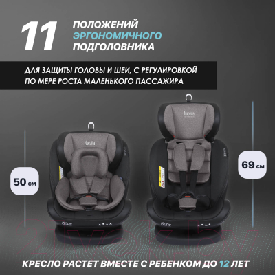 Автокресло Nuovita Maczione / N0123i-1L (кофейный)