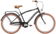 Велосипед STARK Comfort Man 2023 (16, черный/серый) - 