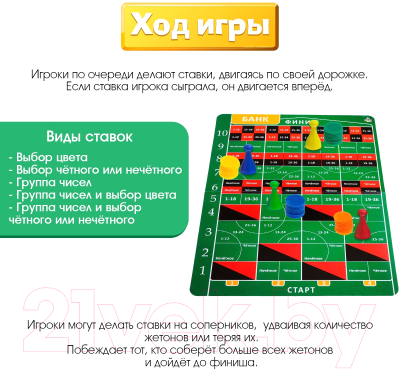 Настольная игра Лас Играс Делай ставку / 7560101