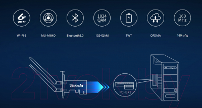 Сетевой адаптер Tenda E30