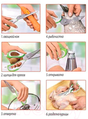 Изображение товара Ножницы кухонные Mallony KS-128 / 920103