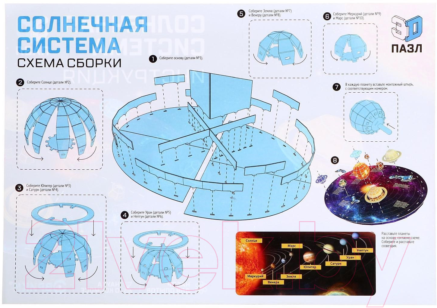 Конструктор Эврики Солнечная система / 4933227