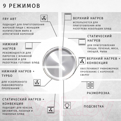 Электрический духовой шкаф ZORG BE9 GR