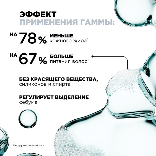 Шампунь для волос L'Oreal Professionnel Scalp Advanced для жирной кожи головы (300мл)