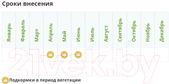 Удобрение Fertika Кристалон для клубники и земляники (5x10мл) — фото 6