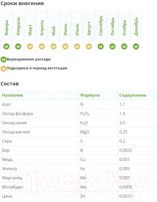 Удобрение Fertika Кристалон для орхидей (5x10мл)