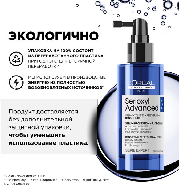 Сыворотка для волос L'Oreal Professionnel Serioxyl Density (90мл)