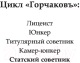 Миниатюра изображения товара Книга АСТ Горчаков. Статский советник (Пылаев В.)