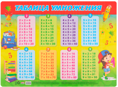Проф-Пресс Таблица умножения / НПД-3457 Бювар купить в Минске, Гомеле ...