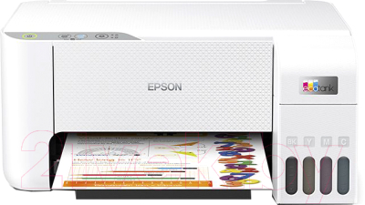 МФУ Epson L3216 (C11CJ68511) (белый)