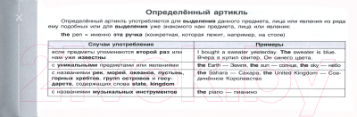 Наглядное пособие АСТ Английский язык: пишем без ошибок. Шпаргалка на все случаи жизни (Державина В.А.)