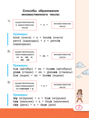 Учебное пособие АСТ Английский язык: Универсальный справочник для школьников (Державина В.А.)