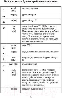 Словарь АСТ Арабско-русский русско-арабский. Карманная библиотека словарей (Азар М.)