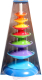 Развивающий игровой набор Zabiaka Цветная пирамидка / 7818052 - 