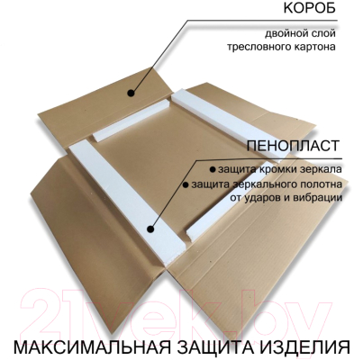 Зеркало Пекам Greta 50x80 / greta-50x80B (с подсветкой и бесконтактным сенсором)