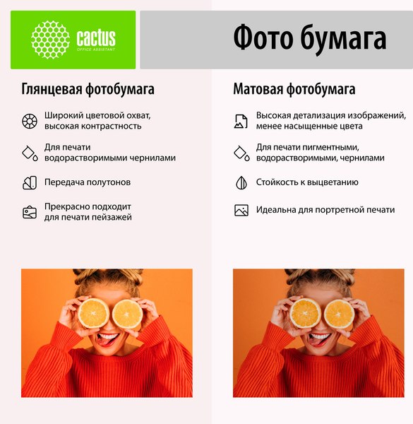 Фотобумага Cactus CS-GA6230500