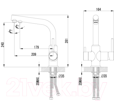 Смеситель LEMARK Comfort LM3061PAN