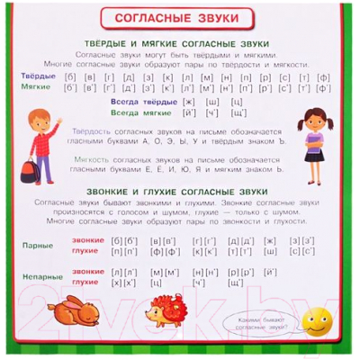 Комплект учебных плакатов АСТ Все обучающие плакаты для 1 класса (Узорова О.В., Нефедова Е.А.)