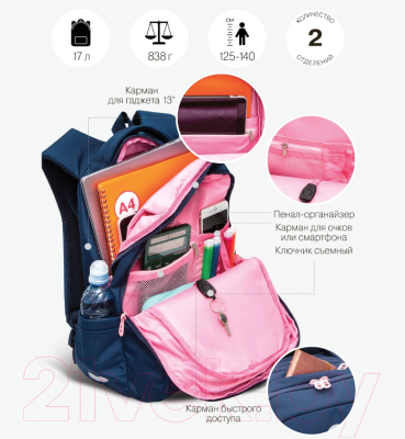 Школьный рюкзак Grizzly RG-366-4 (синий)