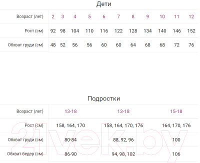 Пижама детская Mark Formelle 567737 (р.92-52, собачки на лиловом)