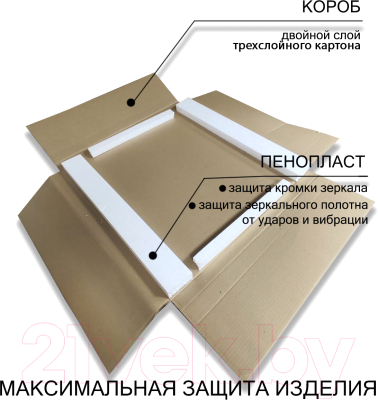 Зеркало Пекам Greta Fly 90x60 / GretaFly-90x60B (с подсветкой и бесконтактным сенсором)