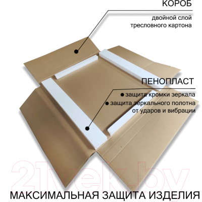 Купить Зеркало Пекам Ring2 90x90 / Ring2-90x90B  