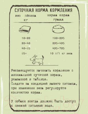 Сухой корм для собак Mypets Для крупных и средних пород с ягненком и рисом / 470193 (3кг)