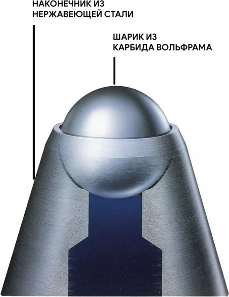 Набор шариковых стержней Pilot RFNS-GG-F-L/set (2шт, синий)