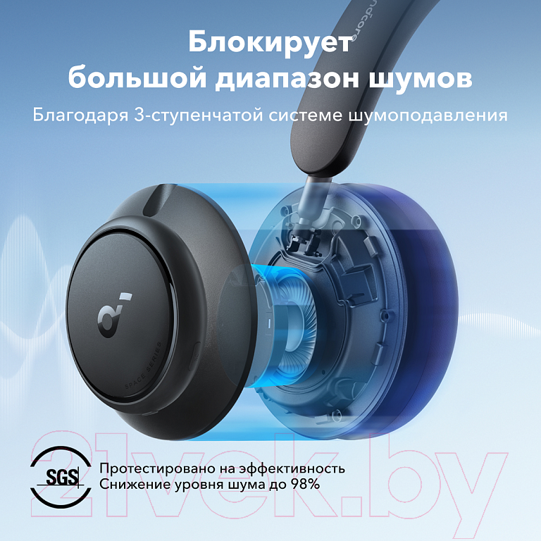 Беспроводные наушники Anker Soundcore Q45 A3040 BK / SDC-A3040G11-BK