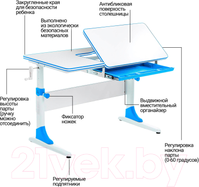 Парта+стул Anatomica Study-100 Armata Duos (белый/голубой/голубой)