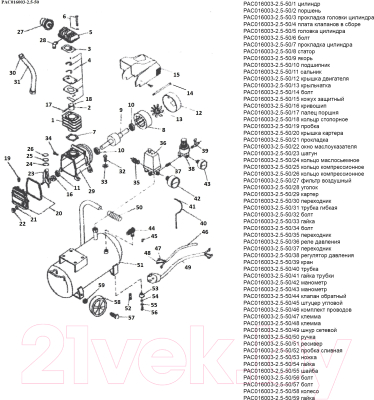 Воздушный компрессор P.I.T PAC016003-2.5/50