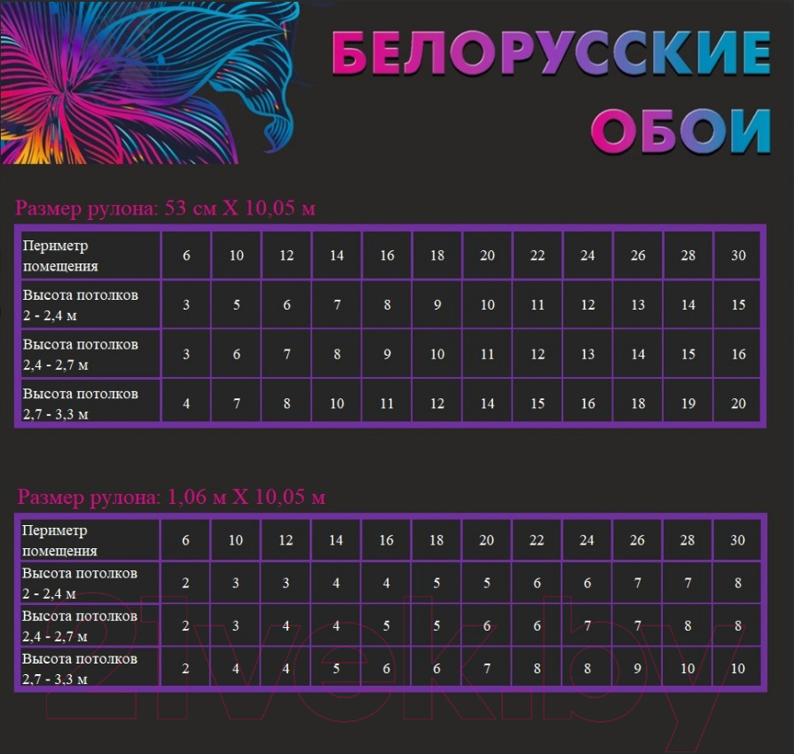 Виниловые обои Гомельобои Кофе фон 13ВФ4К к-91 (вспененный винил на флизелине) — фото 5
