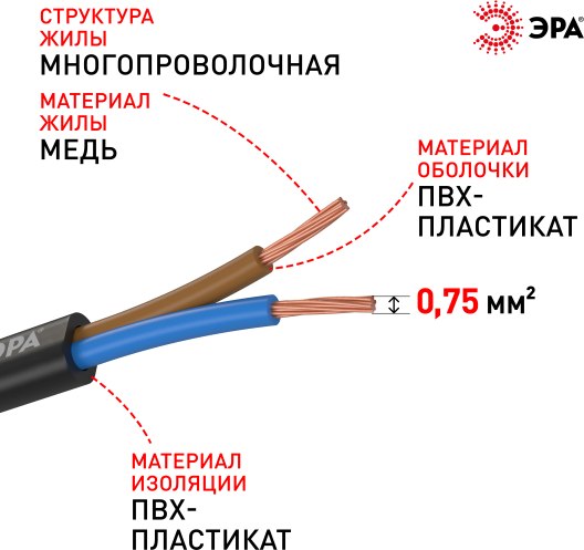 Провод силовой ЭРА ШВВП 2х0.75мм2 / Б0058850 (5м, черный)