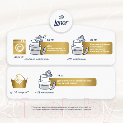 Кондиционер для белья Lenor Летний бриз (1.8л)