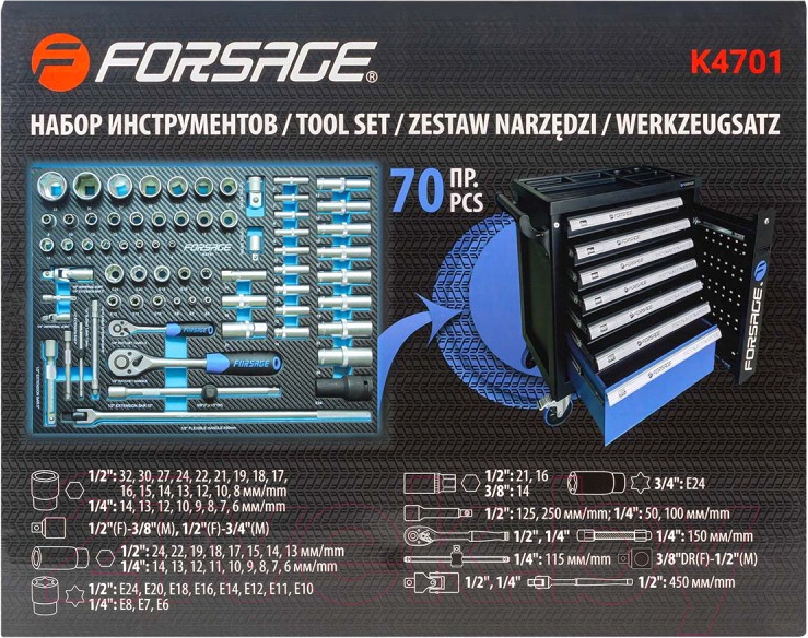 Универсальный набор инструментов Forsage F-K4701