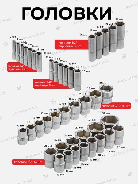 Универсальный набор инструментов BaumAuto BM-42182-5(52962)