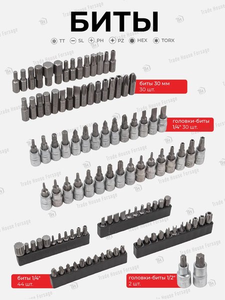 Универсальный набор инструментов BaumAuto BM-42182-5(52962)