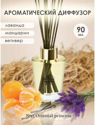 Изображение товара Аромадиффузор Aroma Republic №53 Oriental Princess (90мл)
