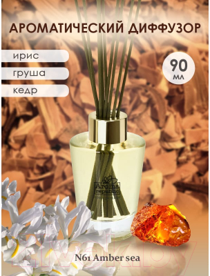 Аромадиффузор Aroma Republic №61 Amber Sea (90мл)
