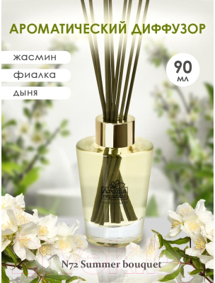 Аромадиффузор Aroma Republic №72 Summer Bouquet (90мл)